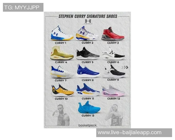 麦迪称库里无需依赖其他品牌自身就是篮球鞋的代名词