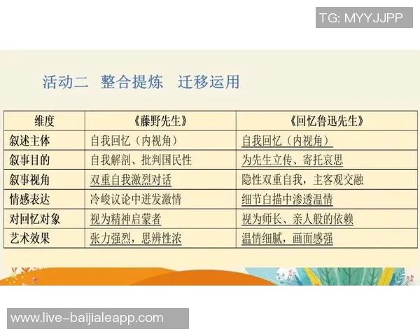 克里斯蒂深情回忆汉迪教诲赞其对自己成长的重要影响 克里斯蒂深情回忆汉迪教诲赞其对自己成长的重要影响